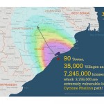 Cyclonic storm Phailin