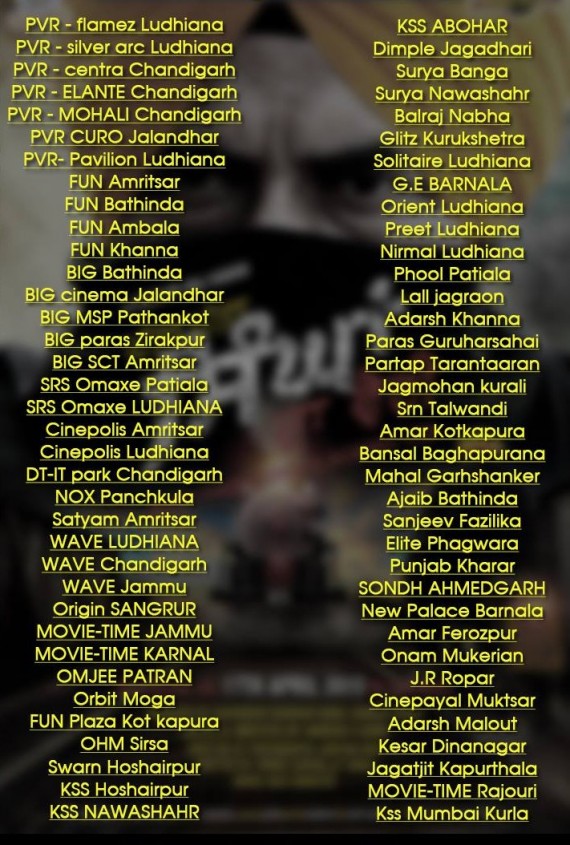Cinema Listing Patta Patta Singhan Da Vairi