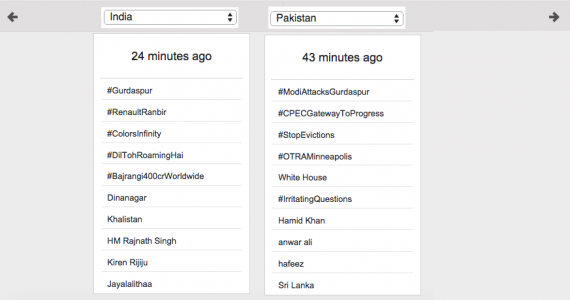 Twitter trends on Gurdaspur attack