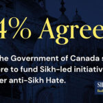 Sikh Federation Canada Survey - India Canada Relations and Sikh Diaspora in Canada