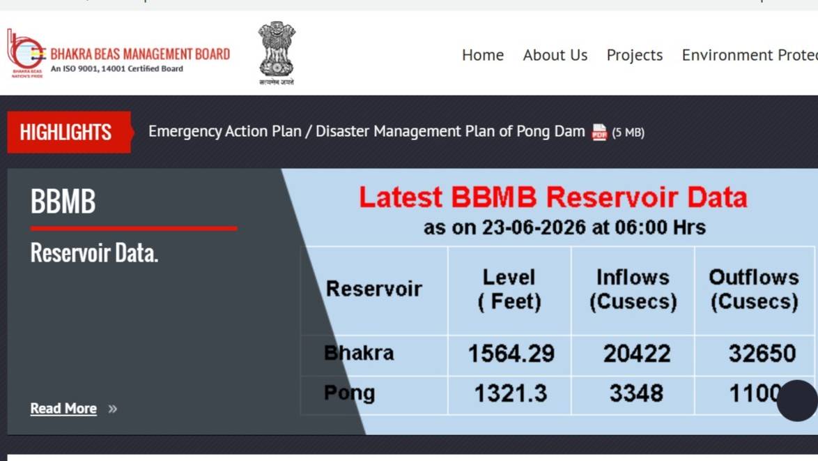 BBMB Resumes Daily Dam Data Updates 2026
